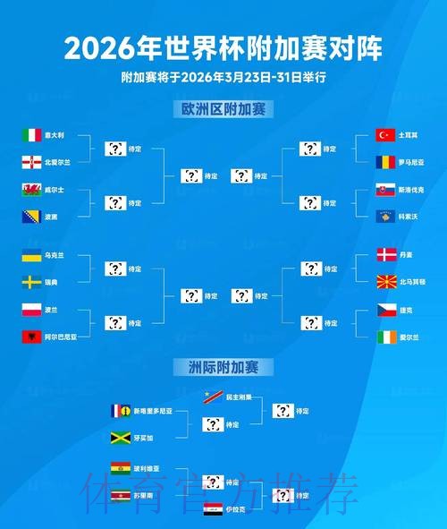 2026世界杯热门买球策略与指南 2026世界杯热门买球策略与指南